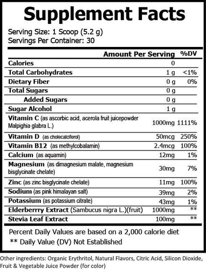 Supplement Facts